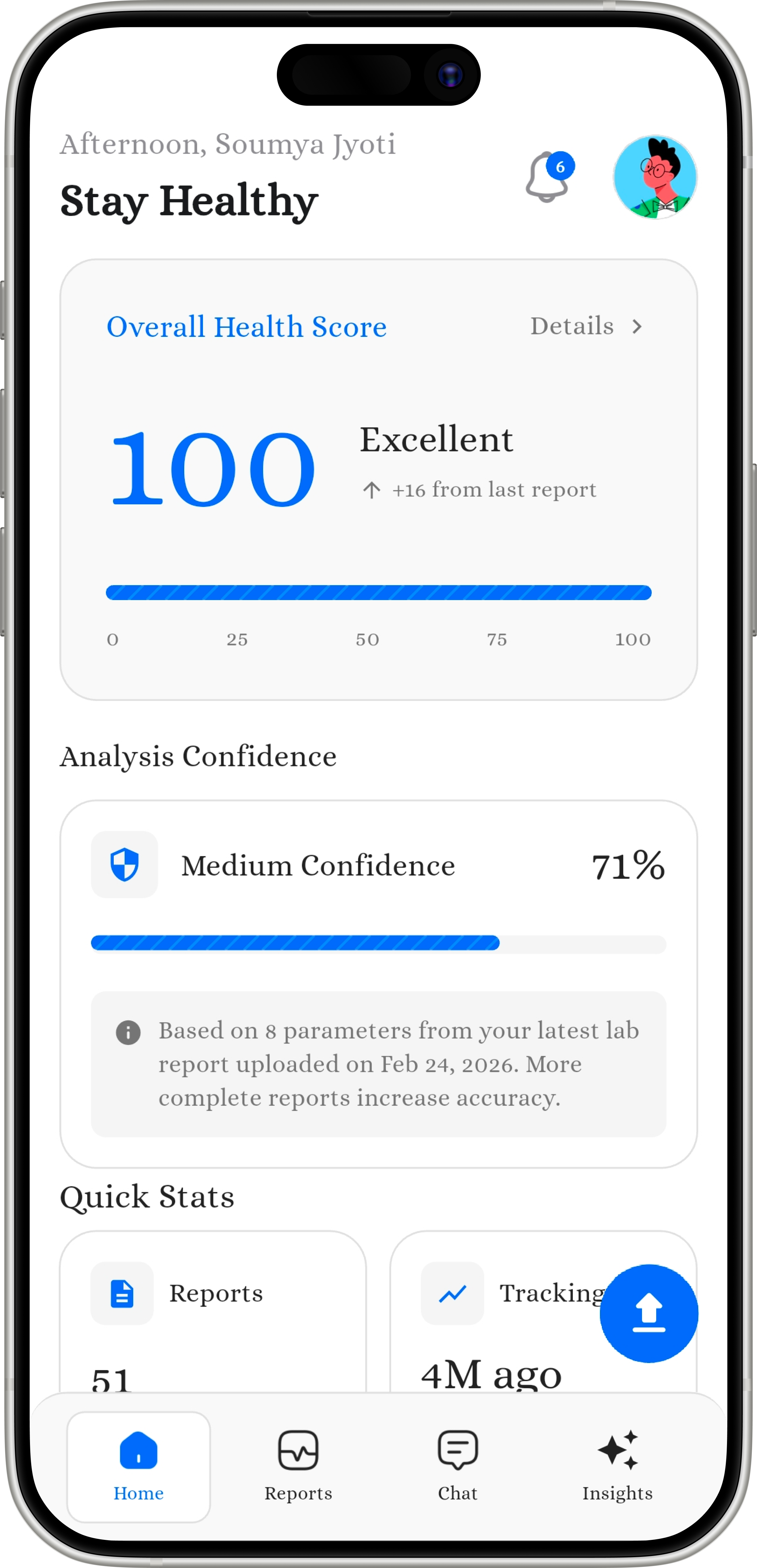 Medikhata app screen: Health Score & Dashboard